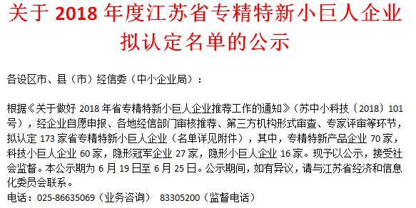 喜訊！日聯(lián)科技榮獲“江蘇省科技小巨人企業(yè)”